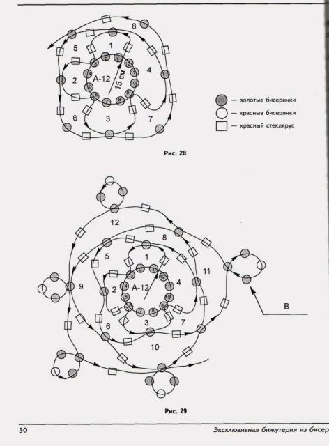 Схема Вязания Шнуров